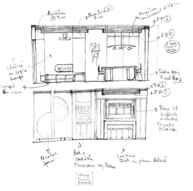 Villa Kristina — vue 3
